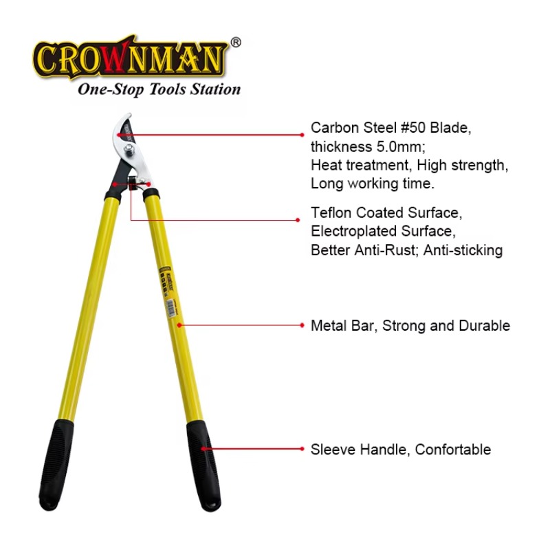 Bahçe Aletleri Promosyonlu 28  - Gardening Tools incelemesi ve fiyatı