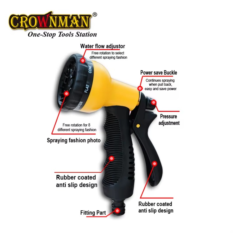 Bahçe Aletleri Yüksek Kaliteli - Gardening Tools incelemesi ve fiyatı