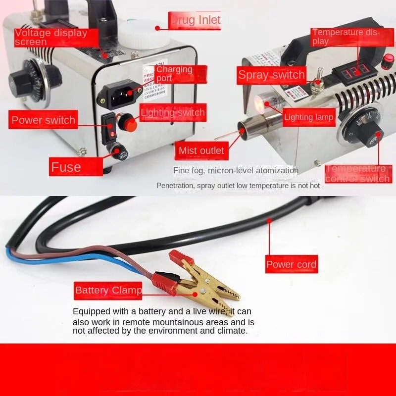 Elektrikli Arı Akarı Fümigasyo - Gardening Tools incelemesi ve fiyatı