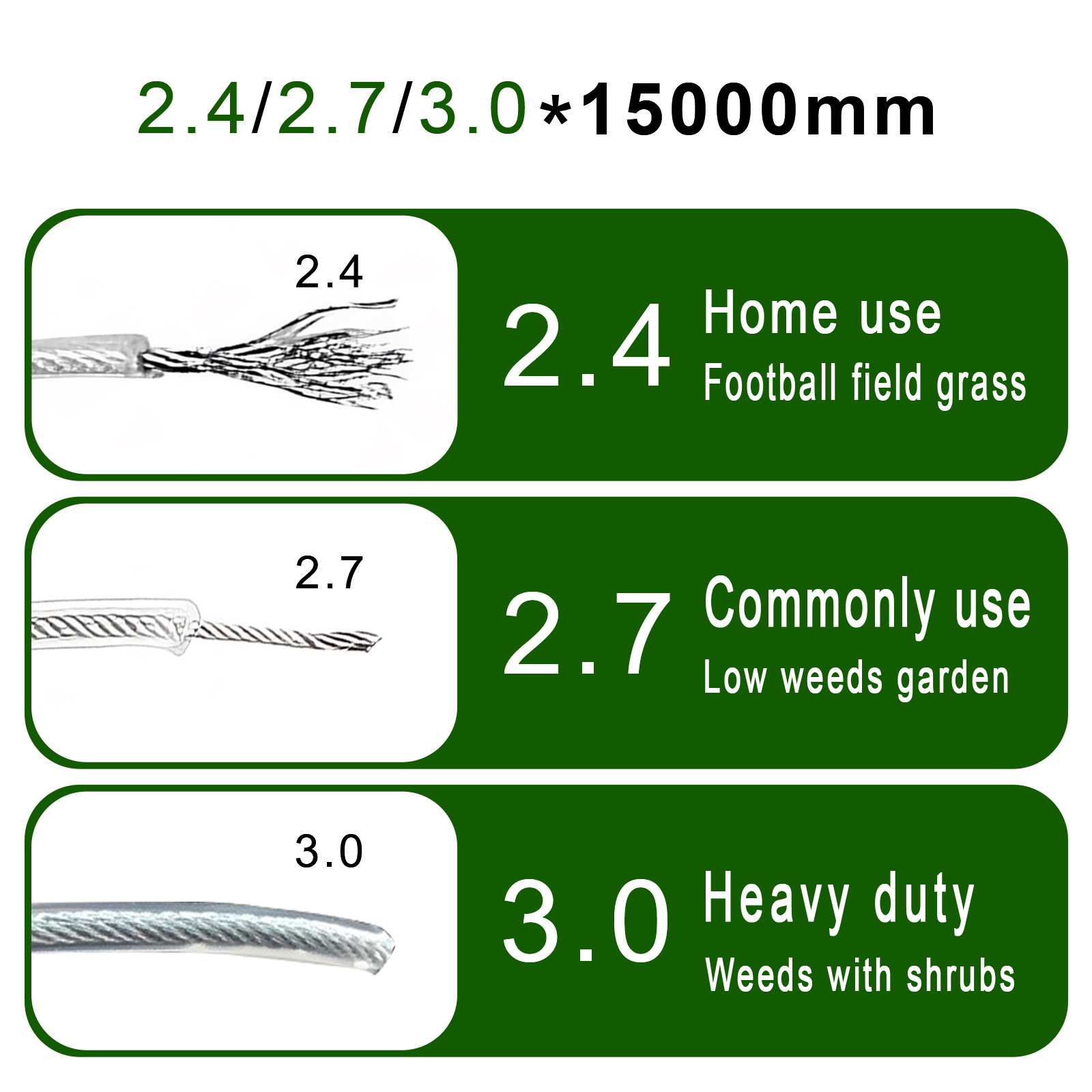 RAHAT 10M/15M Çelik Tel Naylon - Gardening Tools Basic incelemesi ve fiyatı